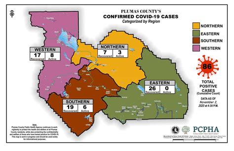 Plumas announces one more confirmed case Nov. 2 - Plumas News