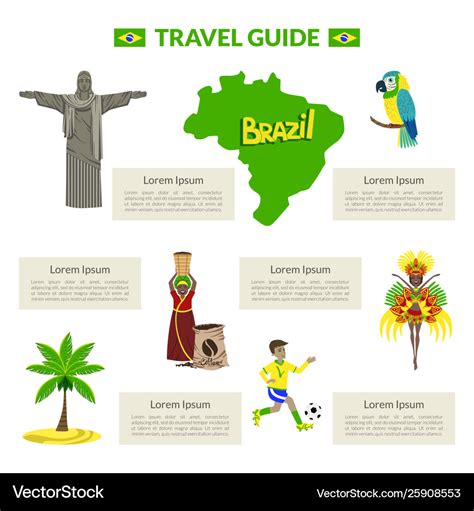 Travel guide brazil cultural information Vector Image