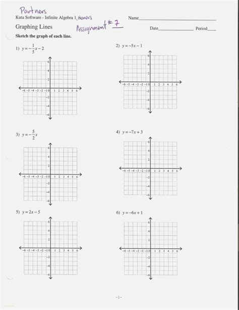 Graphing Linear Functions In Standard Form Worksheet – Function Worksheets