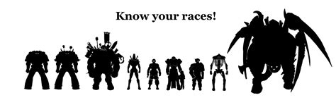 40k: Know Your Races! by Csp499 on DeviantArt