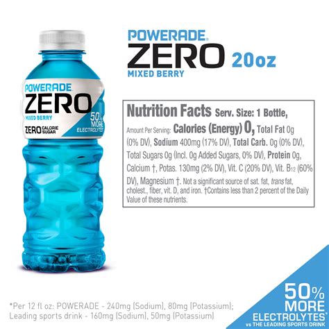 POWERADE Zero Sugar Mixed Berry Sport Drink, 20 fl oz, 8 Count in Cambodia at KHR 86223, Rating: 4.6