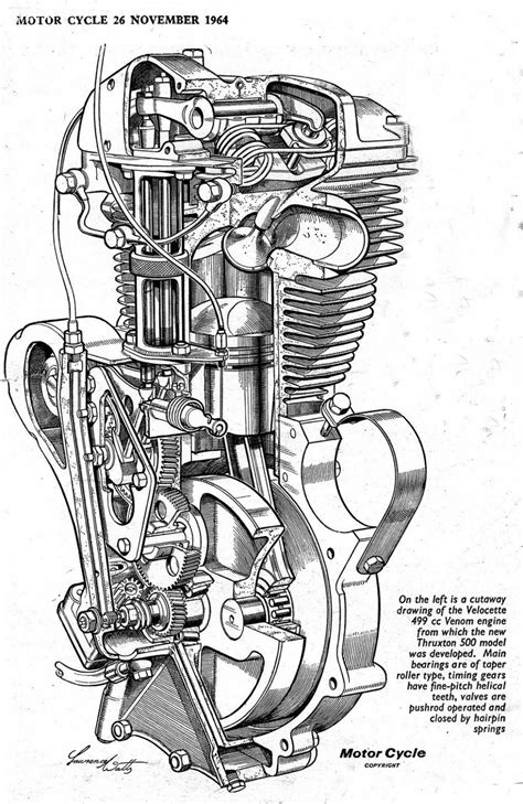 Motorcycle Parts Locator at Brett Demarco blog