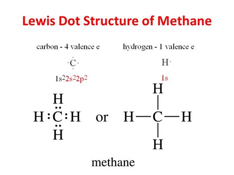 Organic Chemistry I CHM ppt video online download