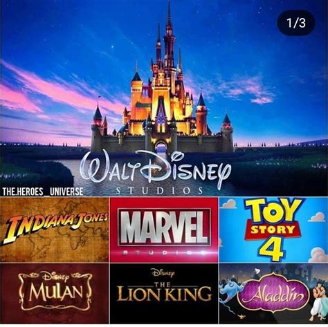 Disney's movie list 2018-2022 | OnceUponATime518. Amino