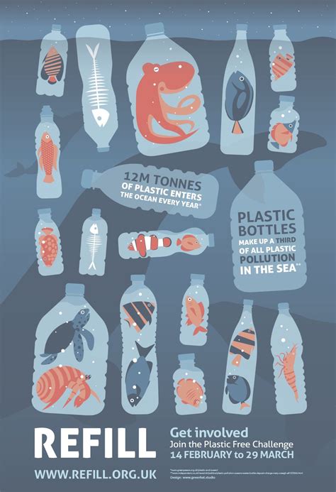 We designed this poster to promote the amazing work of Refill Bristol and encourage people to ...