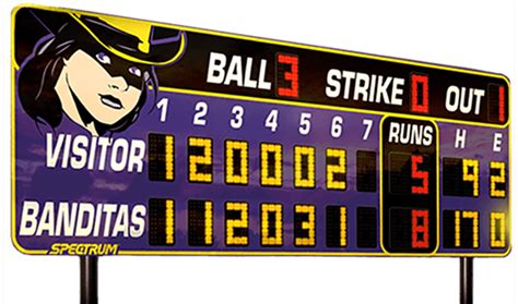 Electronic Scoreboards - Scoreboard Design Company | Spectrum Scoreboards