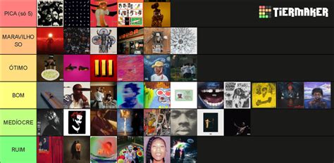 The Best Rap Albums of the 2020s So Far Tier List (Community Rankings ...