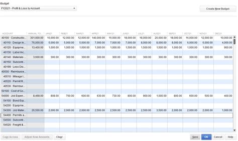 How To Create A Business Budget In Quickbooks? - The Mumpreneur Show