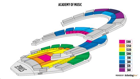 Kimmel Center Seat Chart | amulette