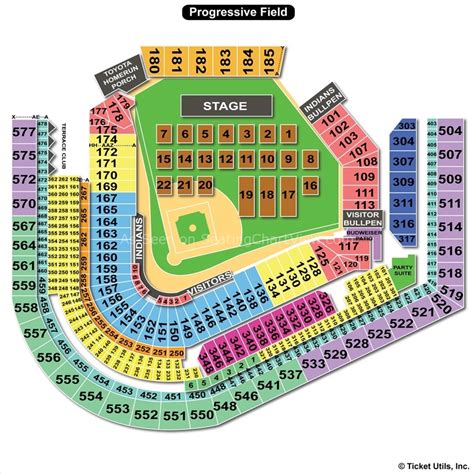 Progressive Field, Cleveland OH - Seating Chart View