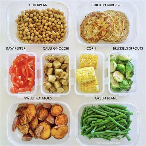 How to Meal Prep for Picky Eaters - Workweek Lunch