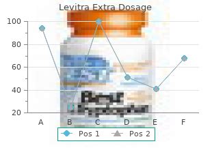 Buy Levitra Extra Dosage no RX. Cheap Levitra Extra Dosage OTC.