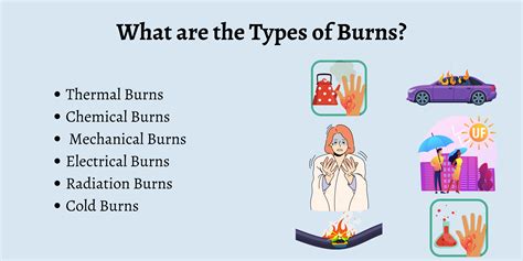 Electrical Burns First Aid