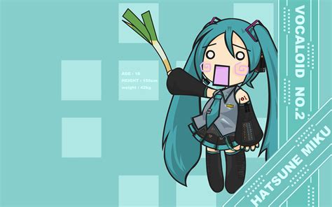 Hatsune Miku Chibi Wallpaper (68+ images)