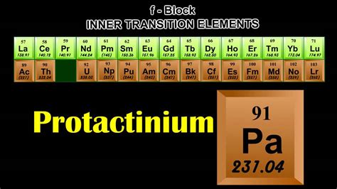 Inner Transition Metals