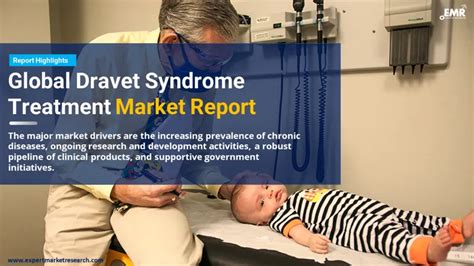 Dravet Syndrome Treatment Market Share, Trends 2024-2032