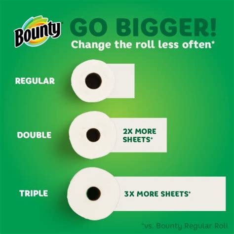 Bounty Quick-Size Paper Towels, White, 16 Family Rolls = 40 Regular ...