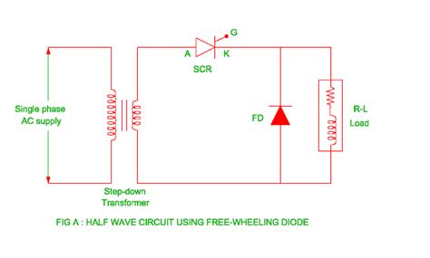 Function of Freewheeling Diode | Electrical Revolution