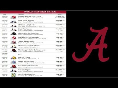 Fame | Alabama Crimson Tide football net worth and salary income ...