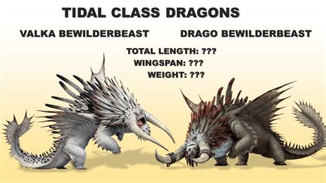 Bewilderbeast Drago Dragon Train Bludvist Dreamworks Character Villians ...