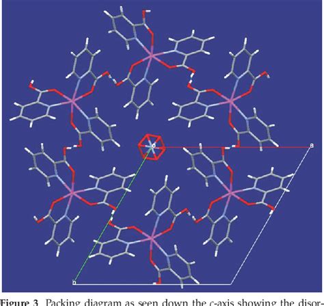 Figure 3 from The Crystal Structures of Two Novel Cadmium-Picolinic ...