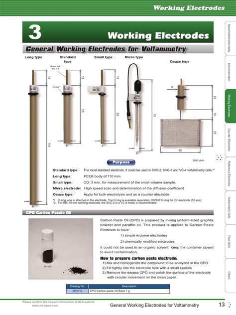 Working Electrode PDF | PDF | Electrode | Electrochemistry