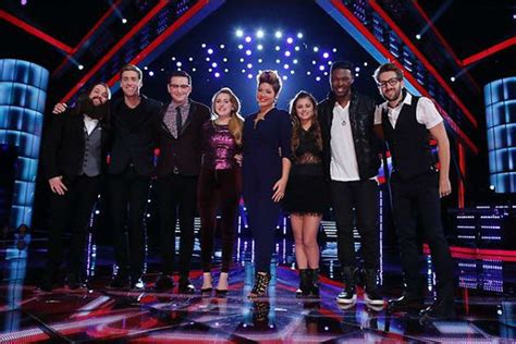 'The Voice': Who Will Be the Season 5 WInner? - Readers Poll