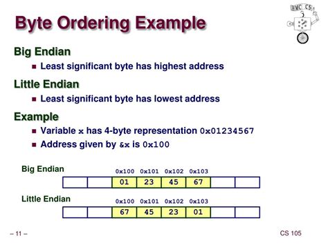 PPT - Bits and Bytes PowerPoint Presentation, free download - ID:3771908