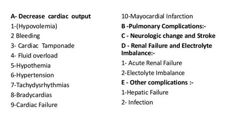 Complications of cardiac surgery