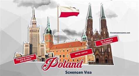 Poland Visa - Applying for a Schengen Visa to Poland