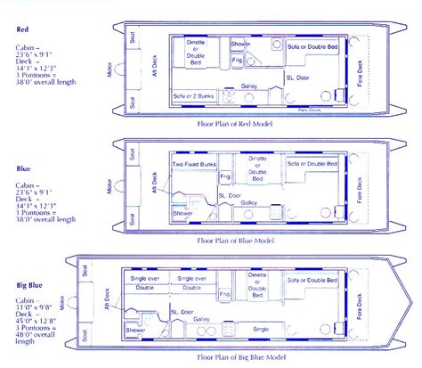 Do-It-Yourself Houseboat Plans | vocujigibo