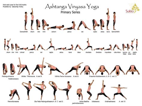 $6.06 - Yoga Ashtanga Pose Beginner Vinyasa Namaskara Silk Canvas Poster 32X24" 17X13" #e ...