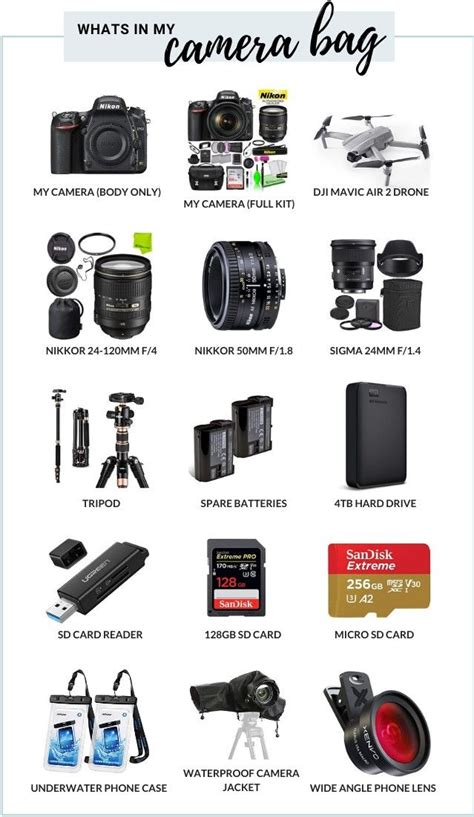 The Best Camera for Travel Bloggers: What Photography Gear I Use | Best ...