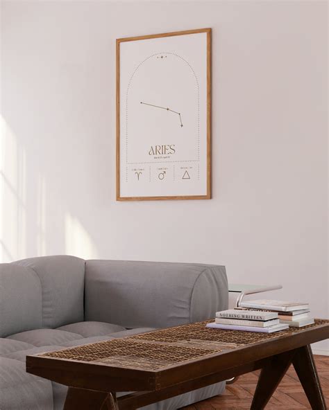 Aries Minimalist poster, Zodiac wall art, Astrology print