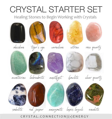 STARTER Crystals Set | Beginner Crystals and Stones | Wellbeing Stones Pouch | Wellness tumbled ...