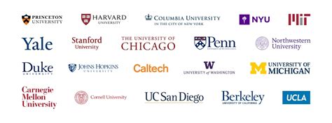 10‌ ‌best‌ ‌US‌ ‌universities‌ ‌according‌ ‌to‌ ‌social‌ ‌media‌