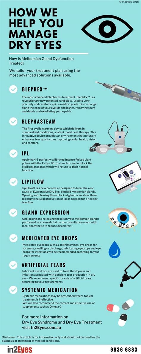 Dry Eye Syndrome Treatment