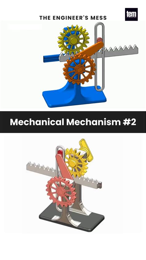 Rotary to Reciprocating Motion | The Engineer's Mess [Video] in 2024 ...