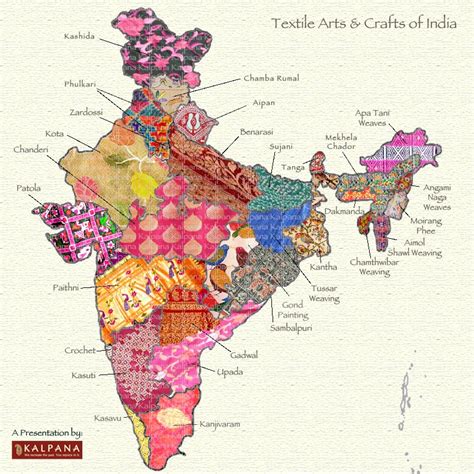 Indian Heritage - Textiles