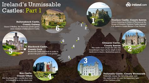 Must see Ireland castles | Ireland.com