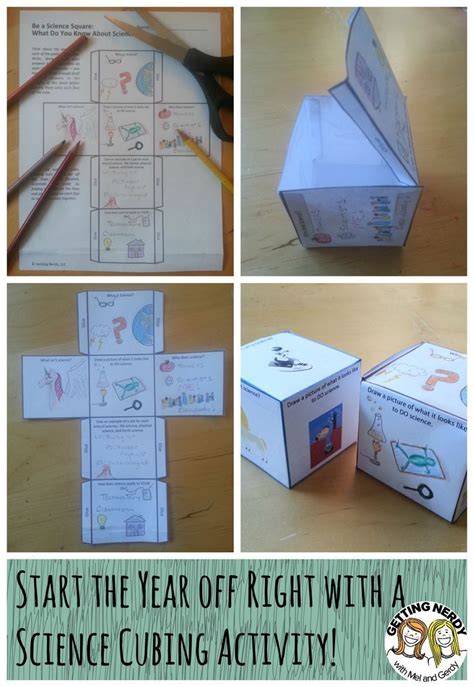 980 best Lesson & Lab Ideas images on Pinterest | Teaching science ...