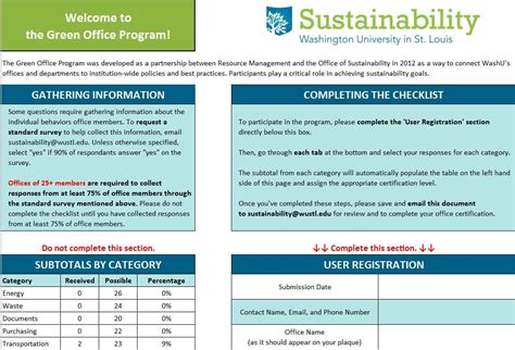 Green Office Checklist: Updates for 2018 | Sustainability | Washington ...