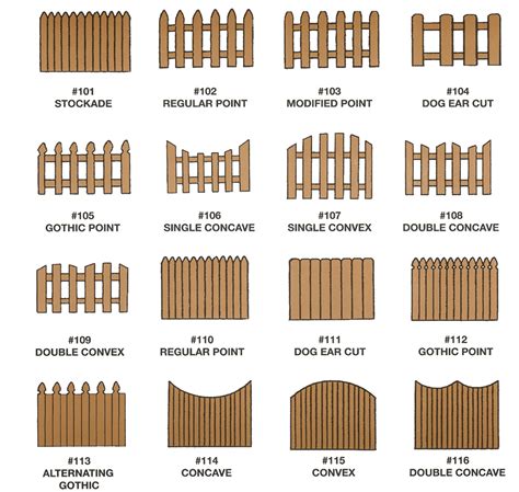 Super Privacy Fence Designs gallery includes featured privacy fences ...