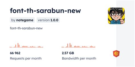 font-th-sarabun-new CDN by jsDelivr - A CDN for npm and GitHub