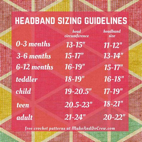 Free Crochet Headband Pattern (Baby-Adult Sizes)