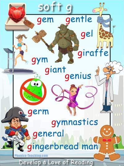 'soft g' Phonics Flip Book - Download this FREE ow Word Flip Book to ...