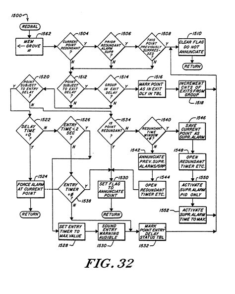 Fire Alarm System: Wiring Diagram Of Fire Alarm System