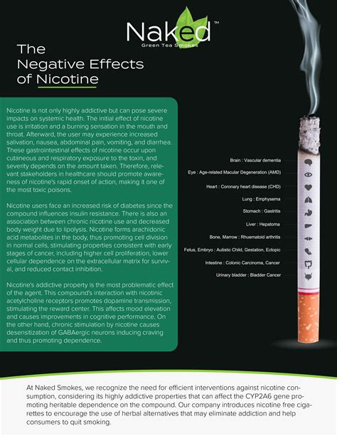 Tobacco Free Cigarettes - Negative Effects of Nicotine - Naked Smokes