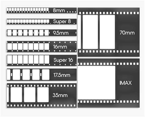 8mm 16mm 35mm 70mm, HD Png Download - kindpng