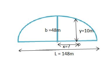 The arch of the bridge below is half an ellipse, a "semi-ellipse". The arch is 148 m long and ...